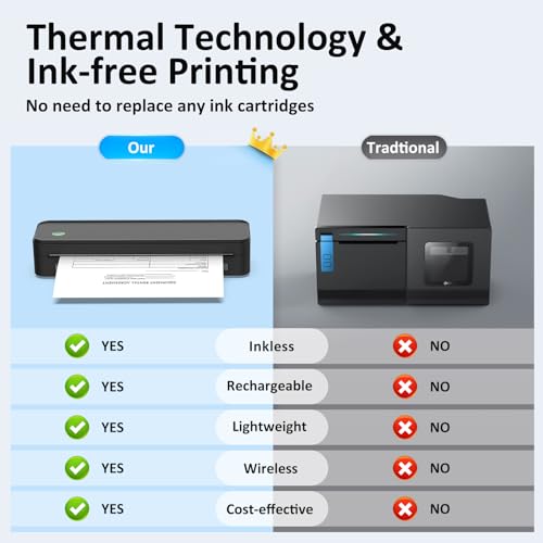 Gloryang Inkless Portable Printer for Travel, Wireless Thermal Printer Supports 8.5 x 11 Inch US Letter Size, includes Carry Case and 3 Rolls of Thermal Paper Kit