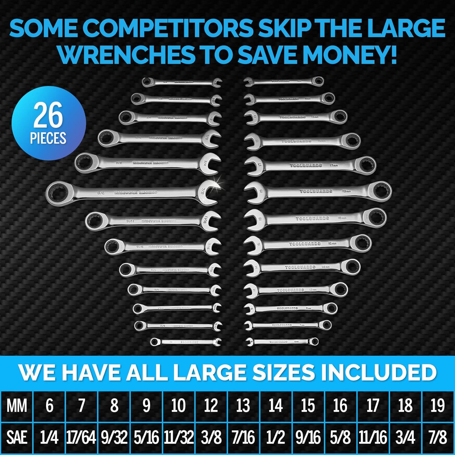 TOOLGUARDS 26 Pieces INCH/MM Ratcheting Wrench Set