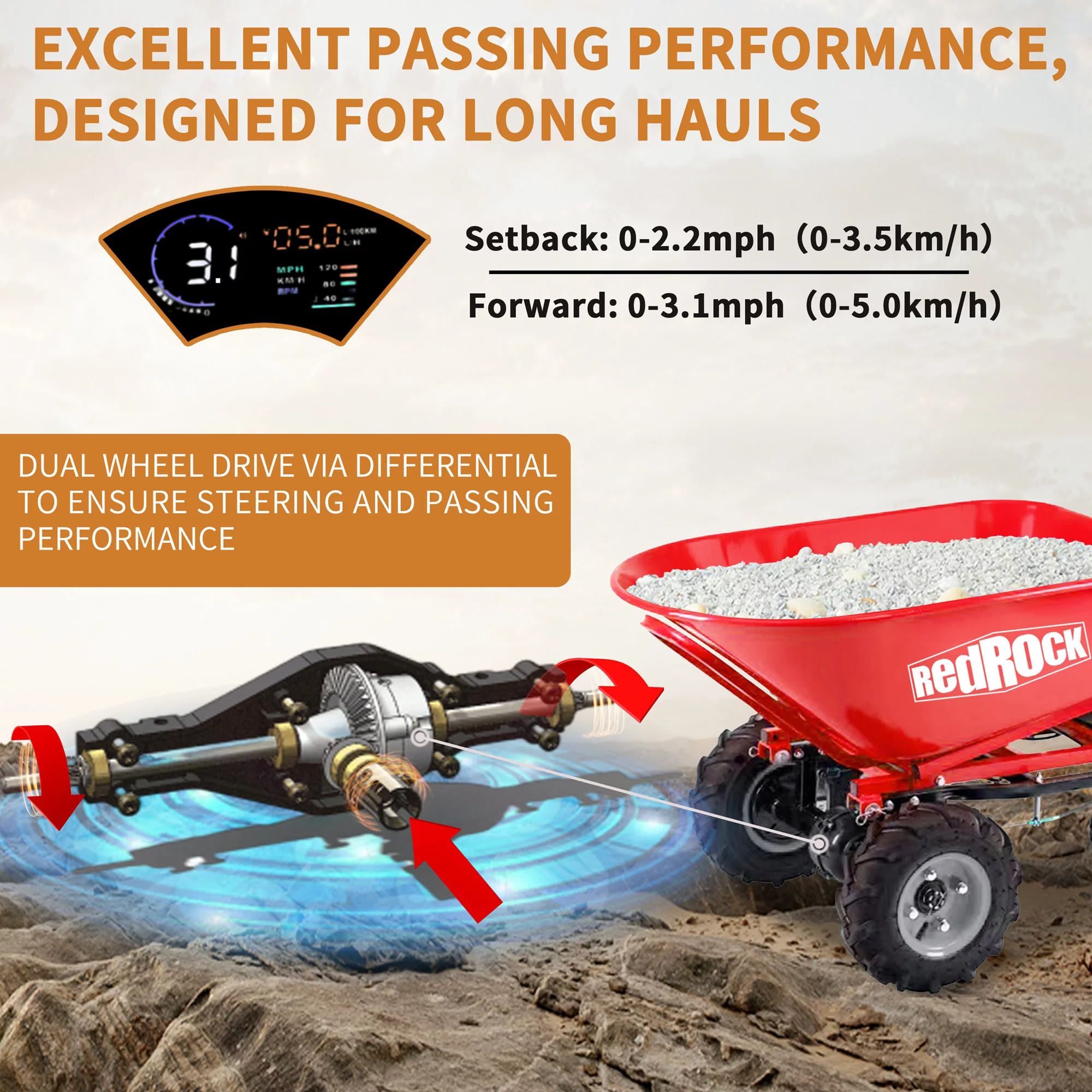 THINK 30,Wheelbarrow Utility Cart Electric Powered Cart 48V28Ah, 500W, Capacity 500lbs (230kg), 1000lbs Towing, Material Debris Hauler