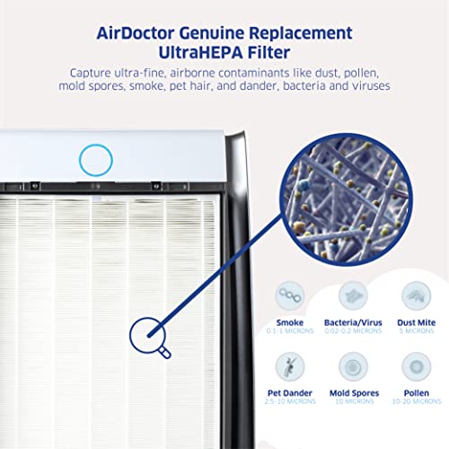 AIRDOCTOR AD3000 / AD3500 Genuine Filter Replacements - One Year Combo Pack Includes: 1 UltraHEPA Filters & 2 Carbon/Gas Trap/VOC Filter