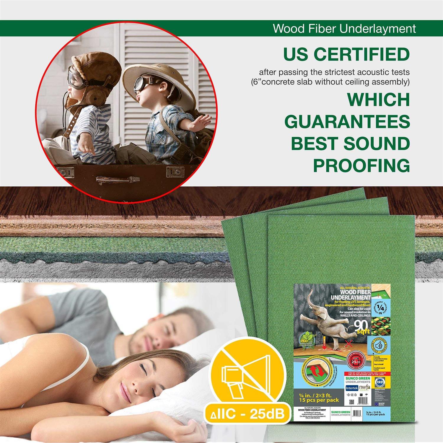 STEICO 180 sq.ft. 2 ft. x 3 ft x 1/8 in. Wood Fiber Underlayment - Shop Hardware Tools Online Store