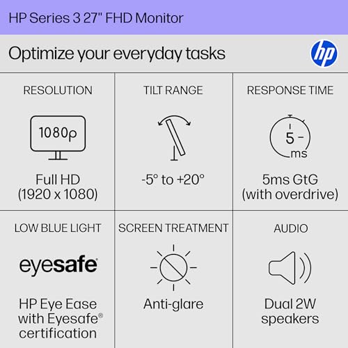 HP 27h Full HD Monitor - Diagonal - IPS Panel & 75Hz Refresh Rate - Smooth Screen - 3-Sided Micro-Edge Bezel - 100mm Height/Tilt Adjust - Built-in Dual Speakers - for Hybrid Workers,Black