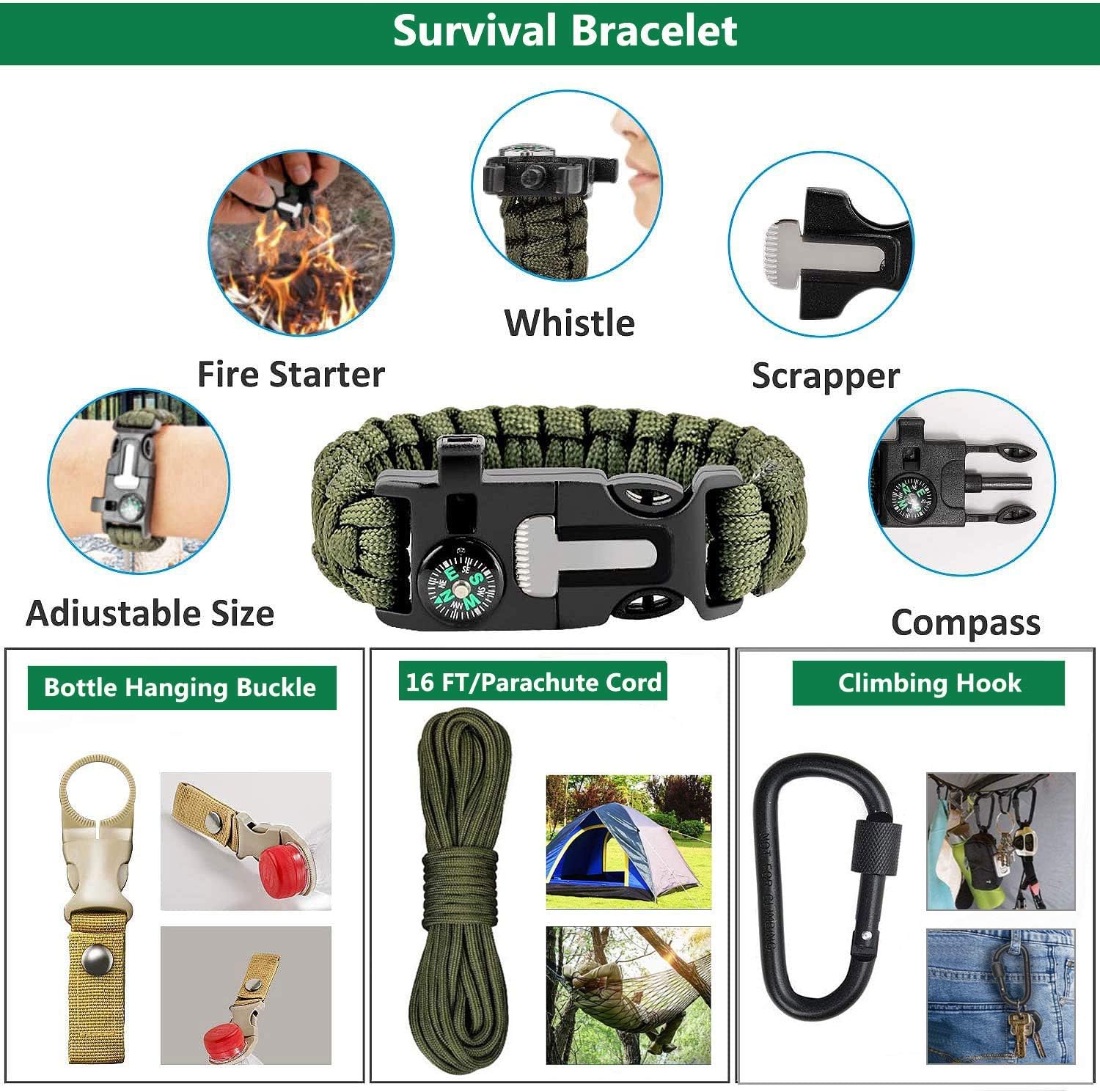 Gifts for Men Dad Husband, Survival Gear and Equipment Kit 30 in 1, Cool Gadget Tactical First Aid Supplies Tool Kit for Outdoor Emergency Camping Hiking Fishing Hunting