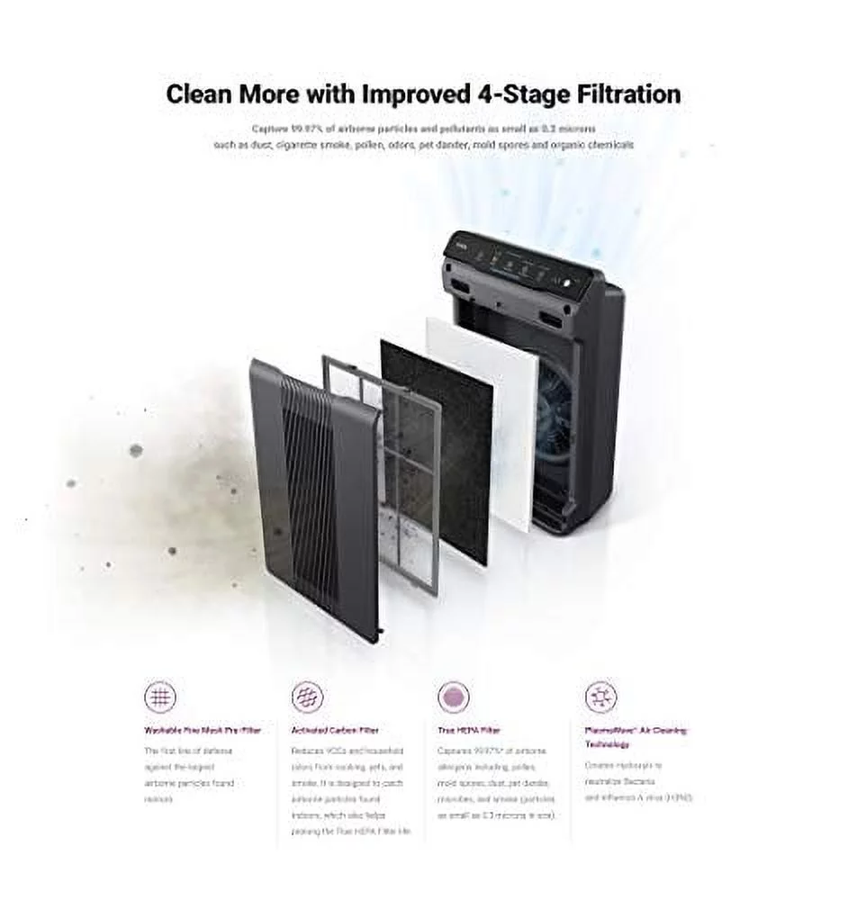 Winix 5300-2 Air Purifier With True Hepa, Plasmawave And Odor Reducing Carbon Filter,Gray