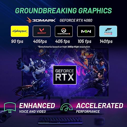 Skytech Gaming PC Desktop - A019