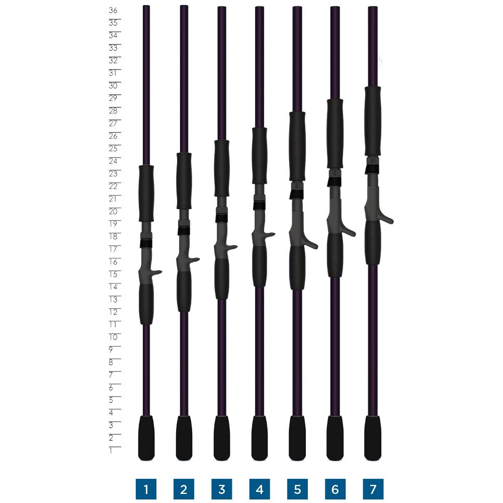 St. Croix Mojo Musky Casting Rod