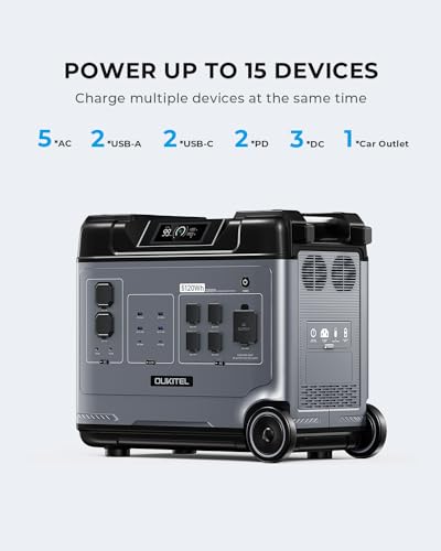 OUKITEL Portable Power Station P5000, Solar Generator with 5120Wh, 5x2200W AC Outlets (4000W Surge), 2.8H Full Charge, 1000W MPPT Solar, for Emergency, Home Backup, RV, Off-grid