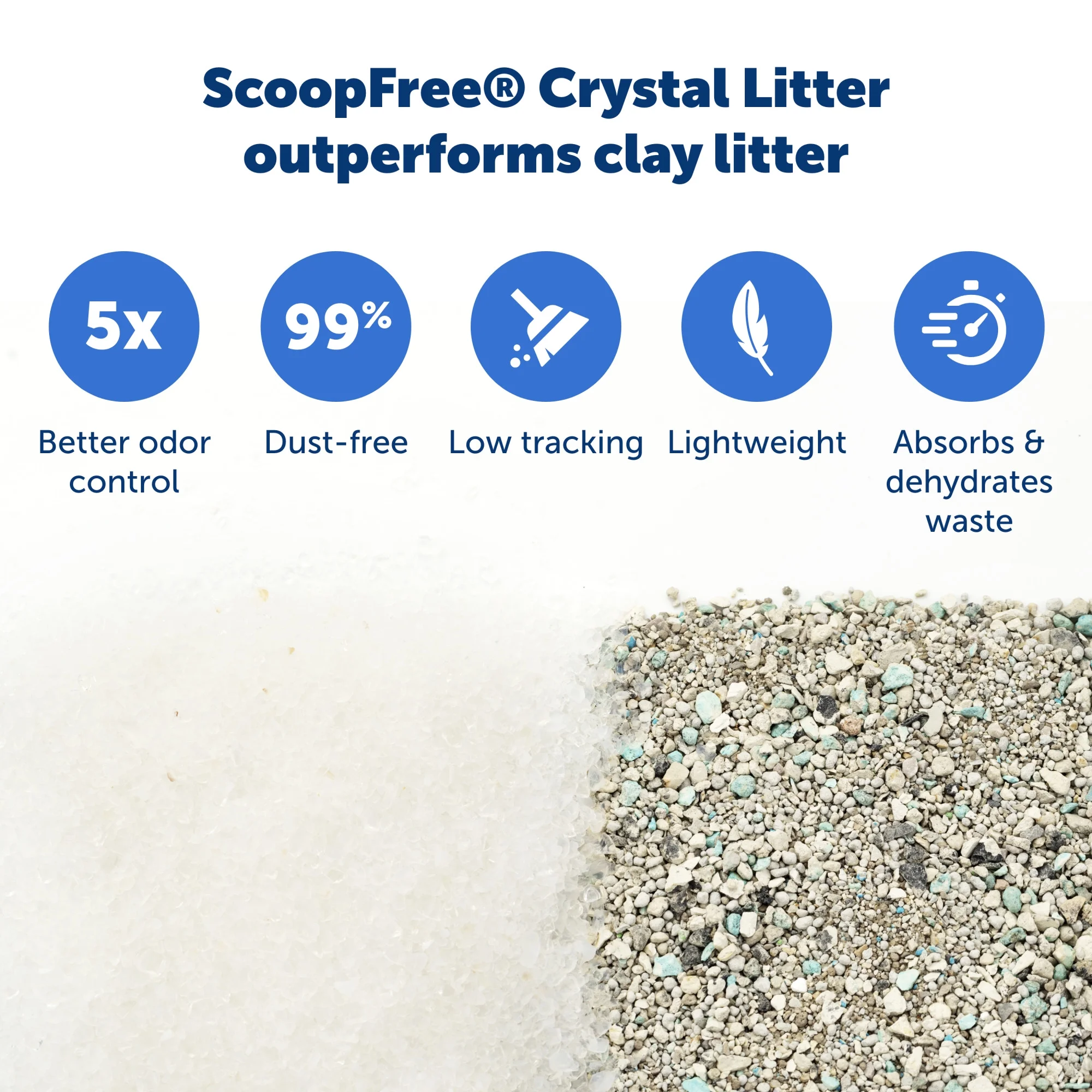 PetSafe ScoopFree Crystal Disposable Cat Litter Trays, Fragrance-Free, Silica Crystals, 6-Pack
