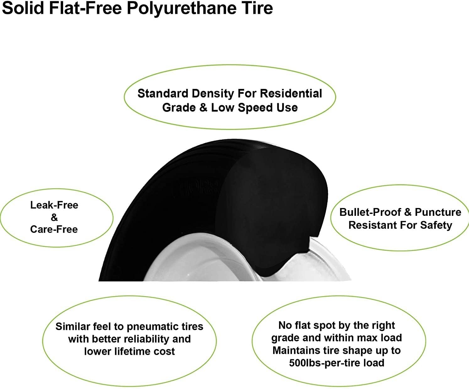 2 New HORSESHOE Flat Free Ribbed Wheelbarrow Cart Universal Wheels w/Grease Fitting Fits 4.80/4.00-8, 3.50-8, 4.00-6, 4.00-8, Center Hub Length 3"-6" Installed 5/8" Bearing + Extra 3/4" Bearing