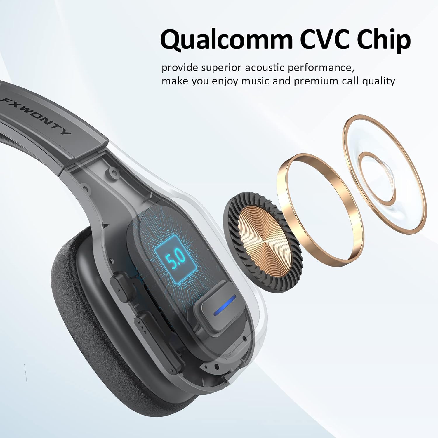 FXWONTY Bluetooth Headset, Trucker Bluetooth Headset with Microphone Noise Canceling & Mute Button, On-Ear Bluetooth 5.0 Multipoint Headphones for Home/Zoom/Teams/Call Center/Online Class/Office