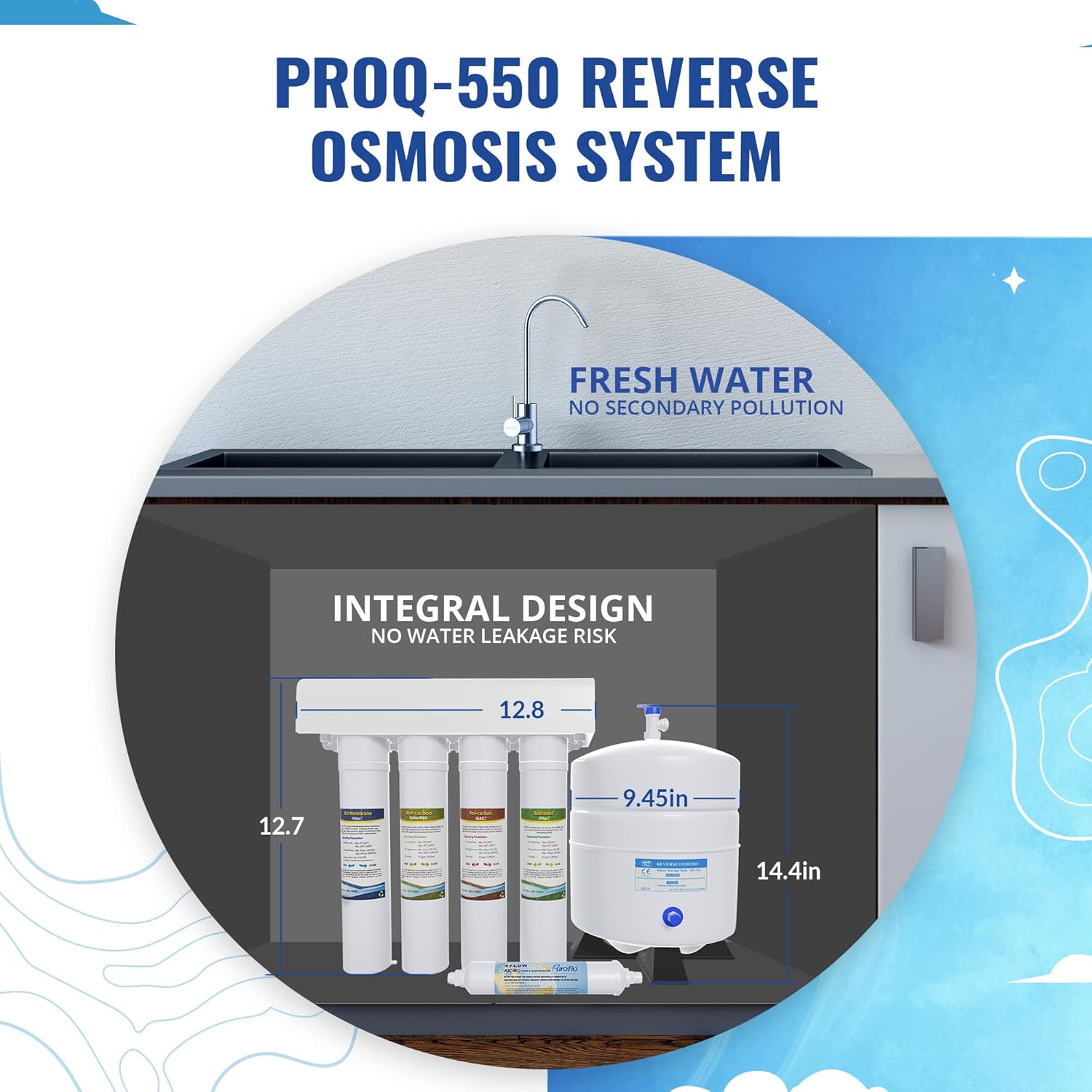 Heavy Metal Whole House Water Filter & ProQ Filter Set