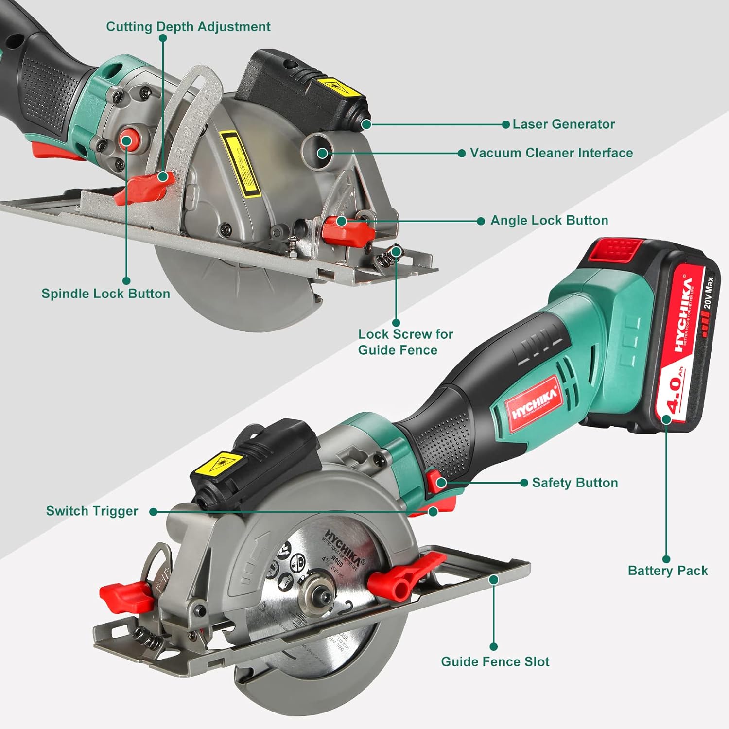 HYCHIKA Cordless Circular Saw,20V Mini Circular Saw with 4.0Ah Battery，3 Blades(4-1/2",4-9/10"),3500RPM Max Cuting Depth:90°(48mm)/45°(32mm),Compact Circular Saw for Wood, Plastic and Soft Metal