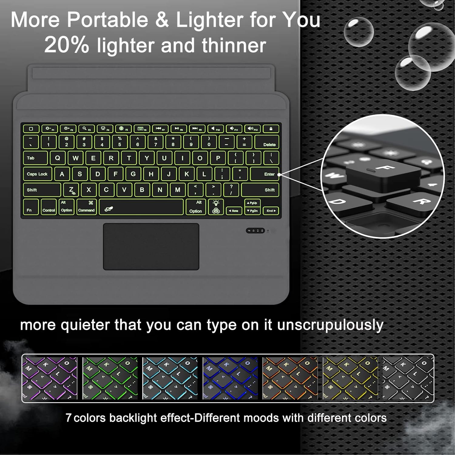 DOKYW Touch Keyboard Case with Backlit for iPad Air 4th Gen Magnetic Detachable Wireless Bluetooth Keyboard Cover Protective Folio Case for iPad Air 4 10.9 inch iPad Pro 2018/2020/2021 11 inch