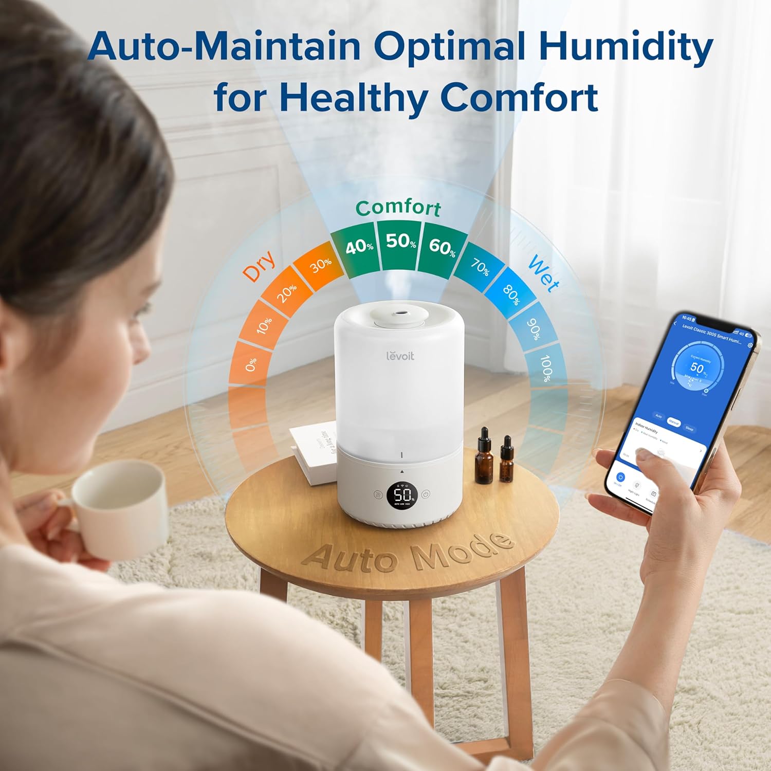 LEVOIT Air Purifier for 1980 Ft2 Room & Smart Humidifier with 3L Tank, Diffuser & APP Control