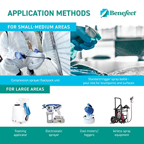 Benefect Decon 30 All-Natural Spray Disinfectant and Multipurpose Cleaner, Pump Spray Bottle, 4 ounce