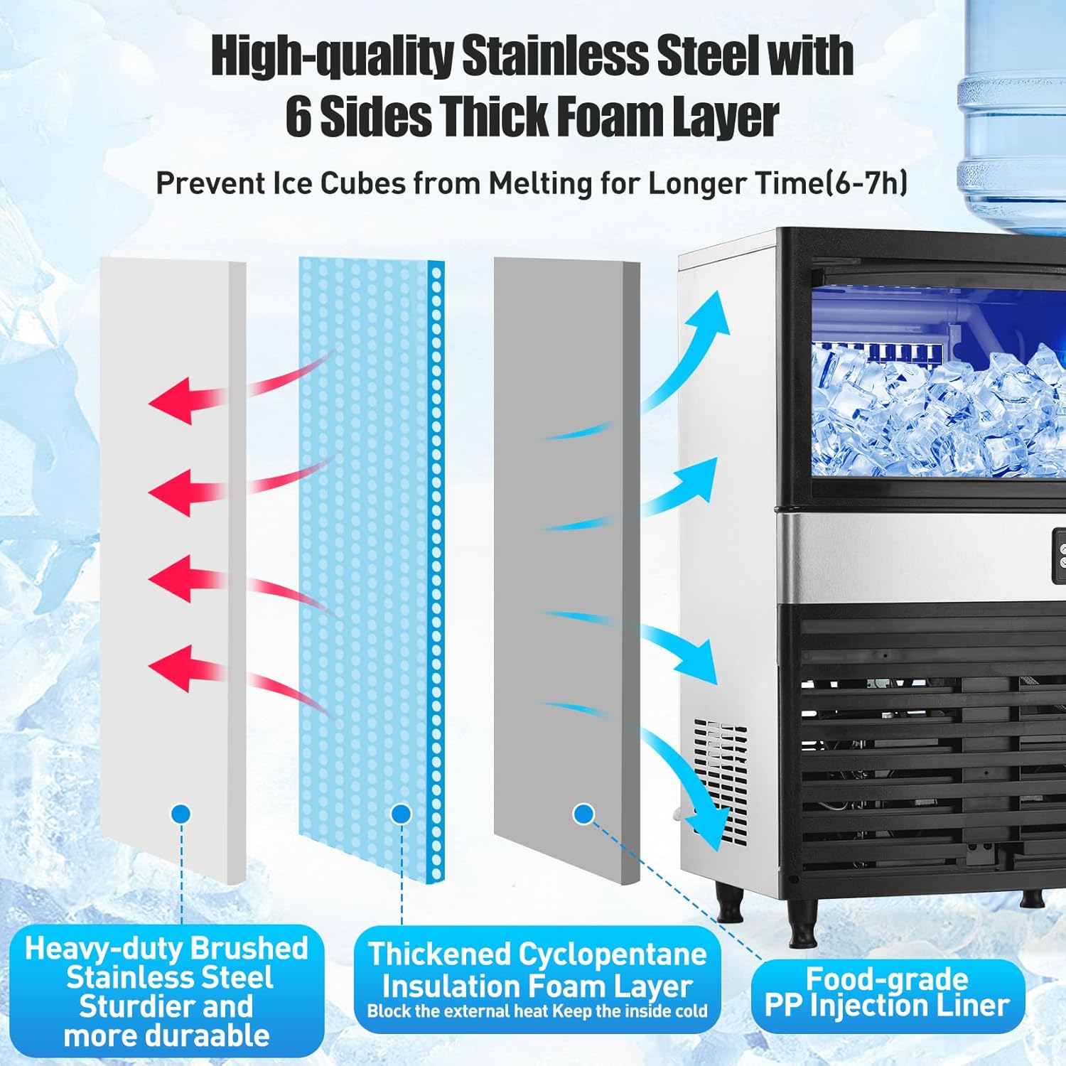Commercial Ice Maker Machine, 110Lbs/24H, 26Lbs Storage Bin, Under Counter ice Machine, Automatic Cleaning Function Ideal for Home, Bar, Hotel,Coffee Shop, 2 Water Inlet Modes