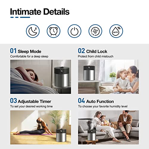 RIMOO Ultrasonic Cool Mist Humidifier with Stainless Steel Tank