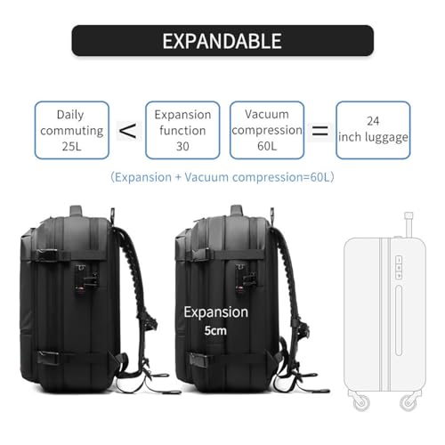 Airbag Backpack, Vacpack Backpack, Carry On Travel Backpack With Vacuum Water Resistant