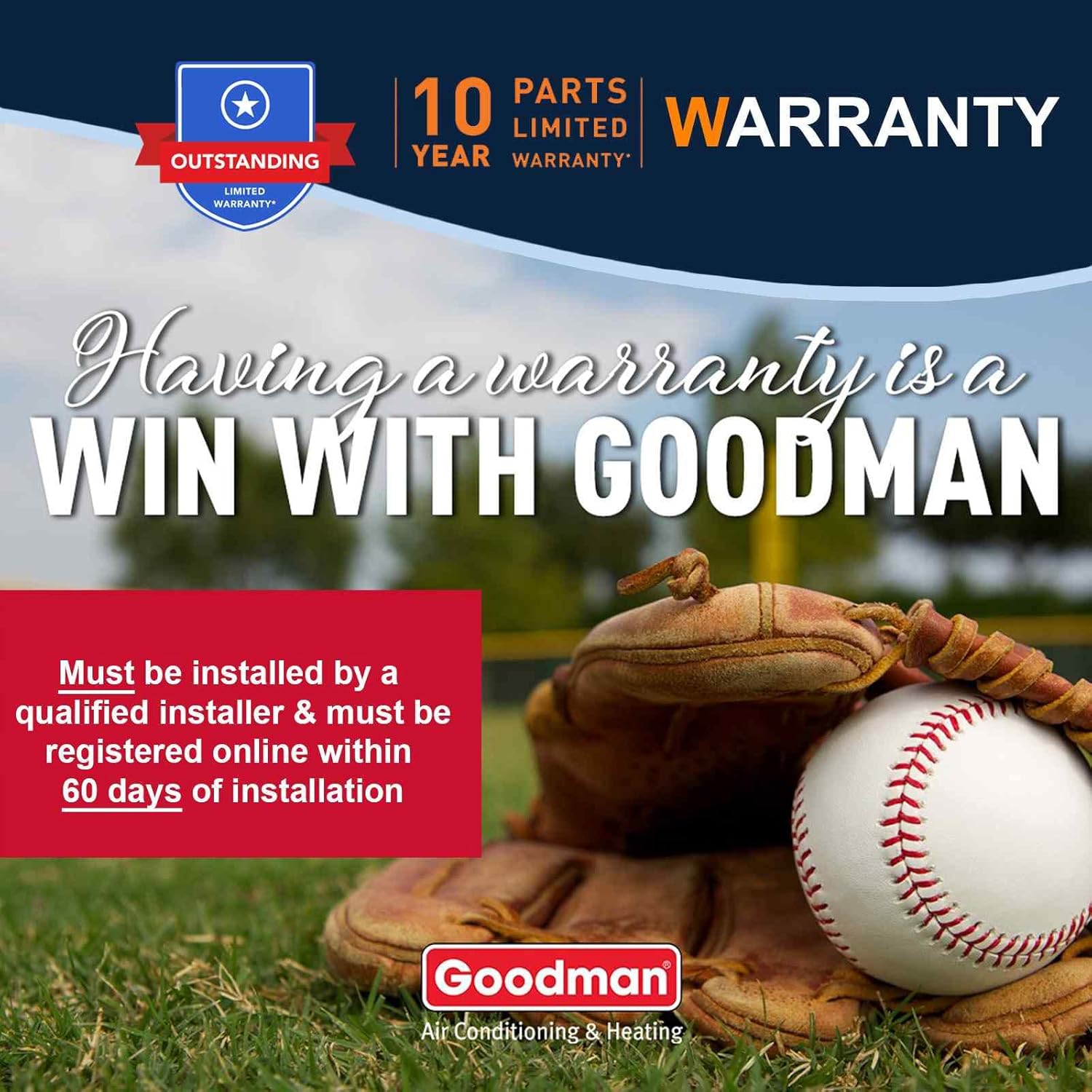 Goodman 2.5 Ton 14.5 SEER2 High-Efficiency Single Stage Split System Air Conditioner GSXM403010 and Multi-Positional Multi-Speed Air Handler AMST36BU1400 with Internal TXV