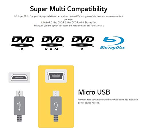 LG BP60NB10 Portable 6X Ultra HD Blu-ray Burner External Drive with CyberLink Software and USB Cable
