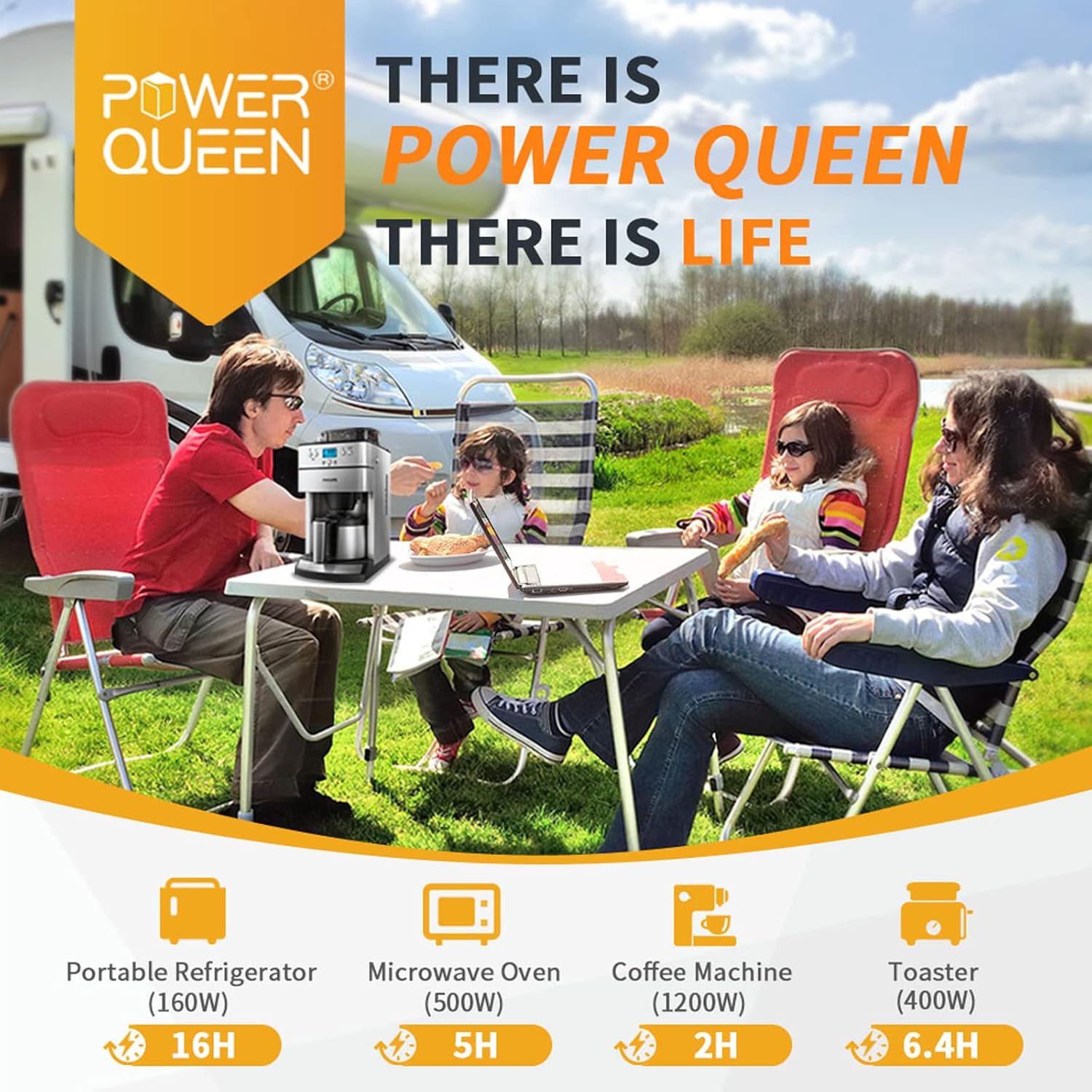 Power Queen 12V 200Ah Plus LiFePO4 Deep Cycle Lithium Battery, over 4000 Cycles, Built-in 200A BMS, 2560W Load Power, Backup Battery in Case of Power Outage, Perfect for RV, Off-Grid System, Solar.