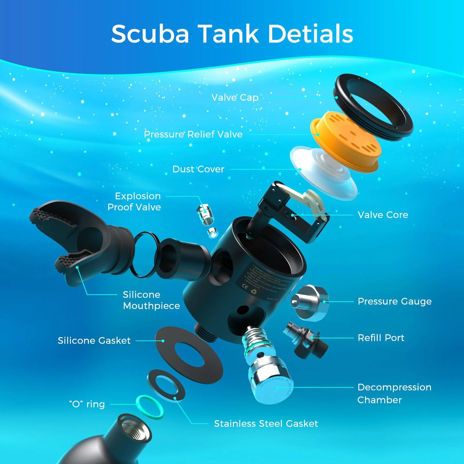 SMACO S300P Scuba Tank with Sub-Mask Mini Scuba Tank 0.5L Provide About 6 Minutes Underwater Breath Within 30ft Diving Depth, Small Scuba Tank Diving Tanks for Shallow Water Diving