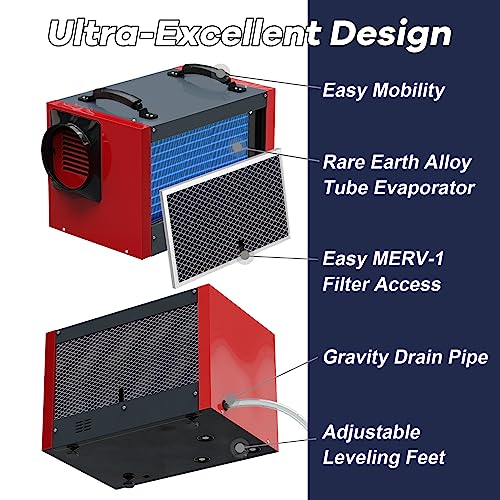 Abestorm Commercial Dehumidifier for Crawl Space Basement, 5 Years Warranty, Intelligent Humidity Control, Auto Shut off/Restart, 5 Years Warranty