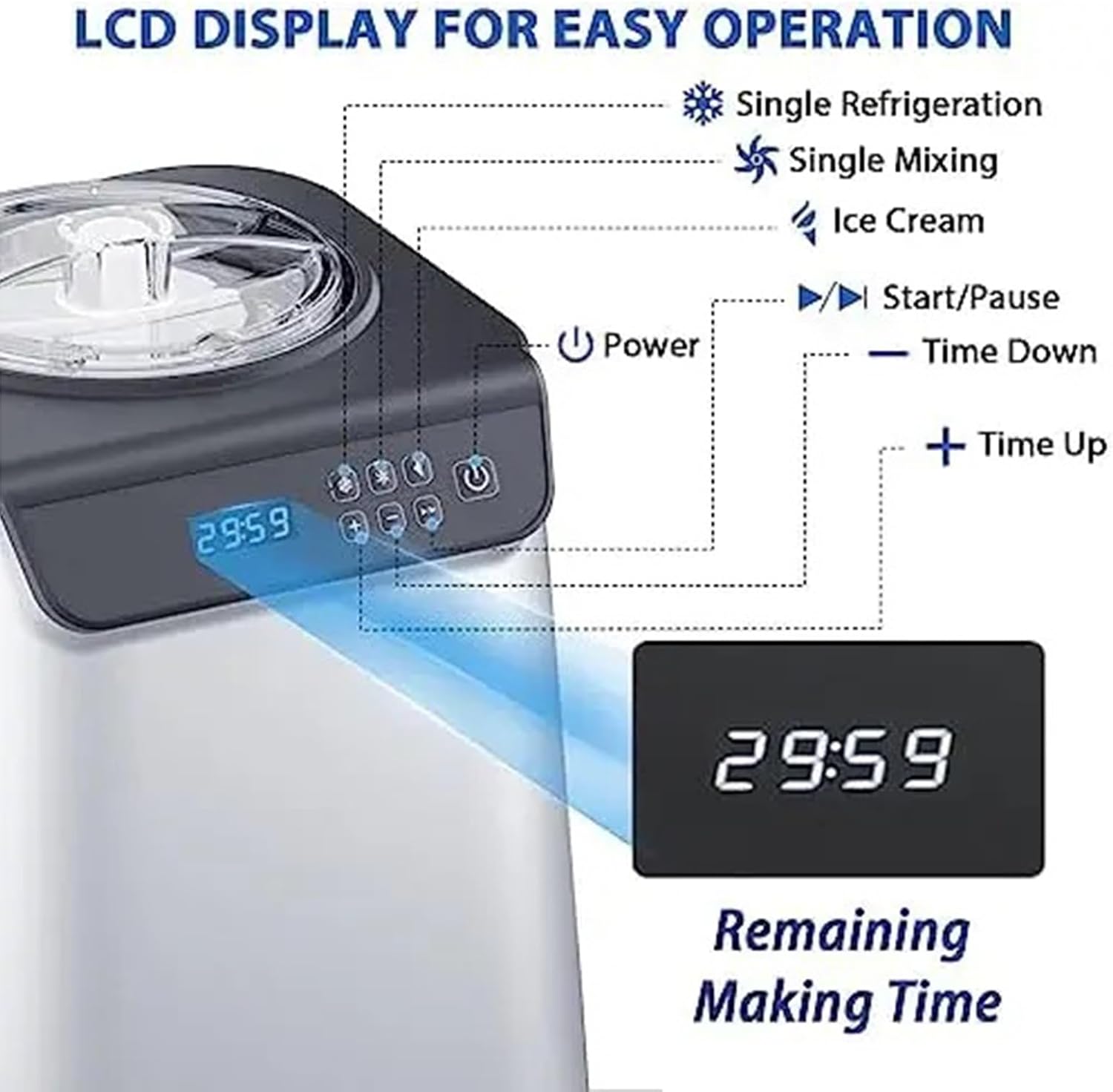 Ice Cream Maker Fully Automatic Ice Cream Maker with Built-in Compressor,Fruit Yogurt Machine Pre-freezing is No Needed,Removable Ice Cream Bowl Table Top Ice Cream Machine，Fun Kitchen Appliance