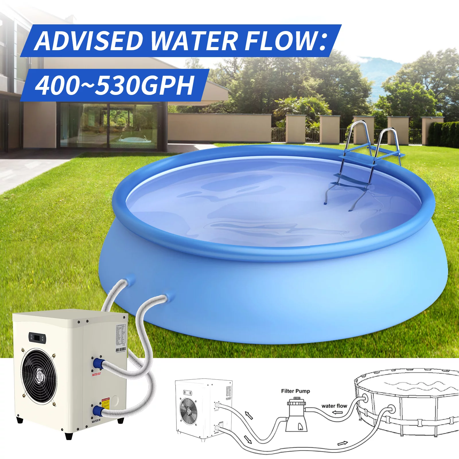 Slsy 14331 BTU Mini Swimming Pool Heat Pump for Above-Ground Pools, Electric Pool Heater with Titanium Heat Exchanger, 110V 60Hz