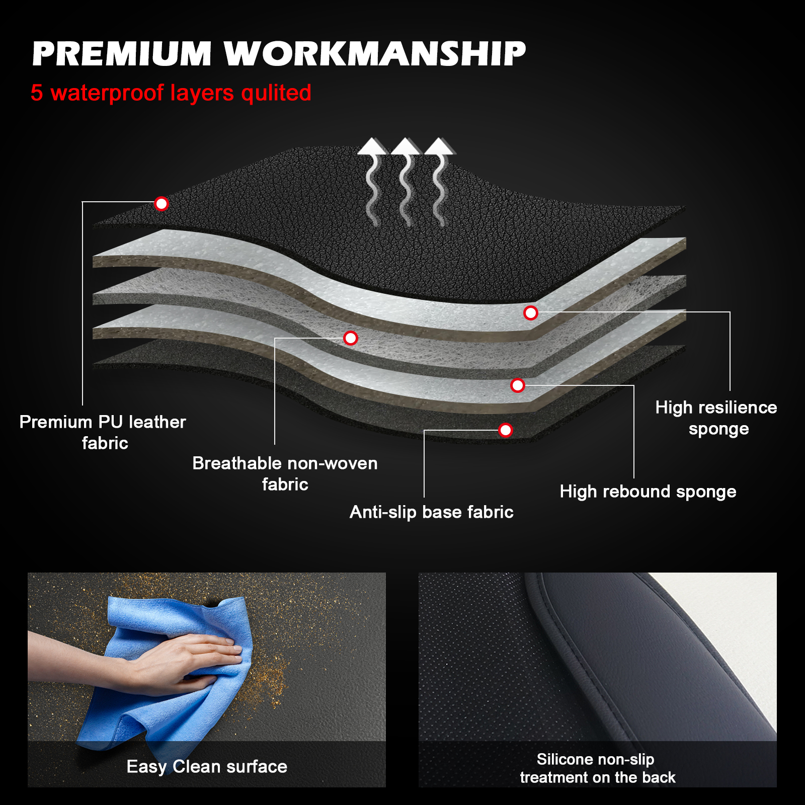 Ikon Motorsports Full Set Car Seat Covers Compatible With 2020-2023 Tesla Model Y 4-Door, Black Leather Front & Rear 5-Seat Seat Cover Cushion Protectors 11PCS