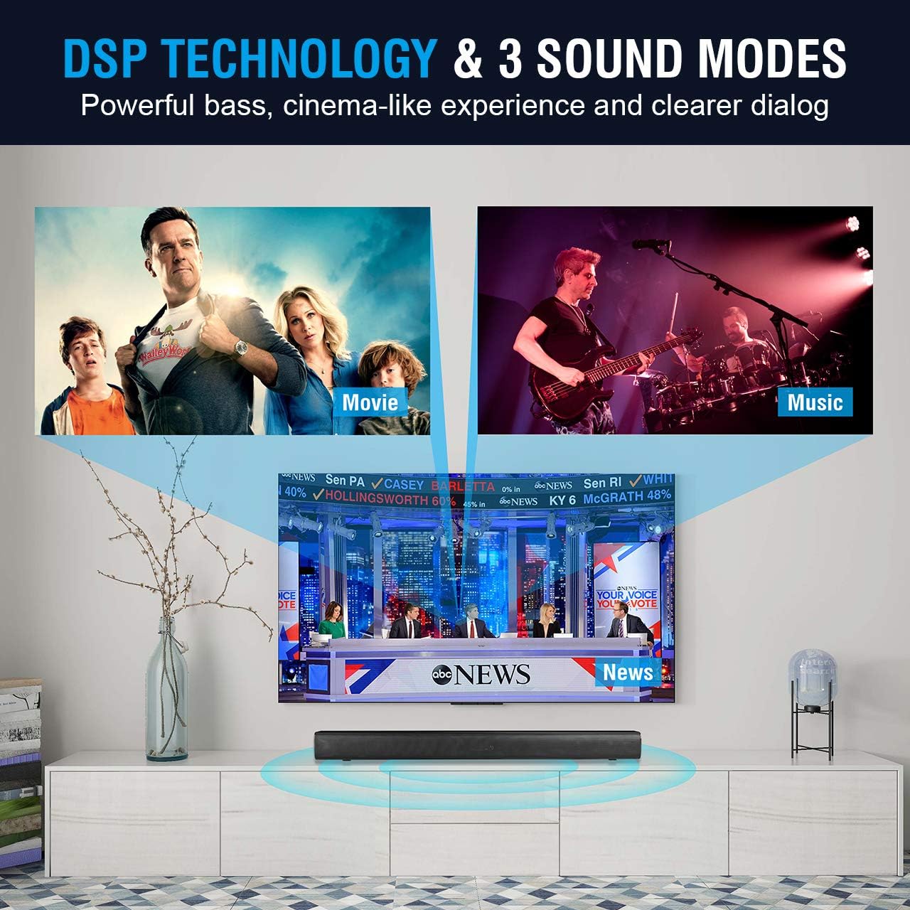 Soundbar, Infurture B1 29-Inch TV Sound Bar with Subwoofer,Wired & Wireless Bluetooth 5.0 3D Surround Speakers,Optical/AUX/RCA/USB/HDMI Connection,Wall Mountable, Remote Contro Home Theater, Gaming
