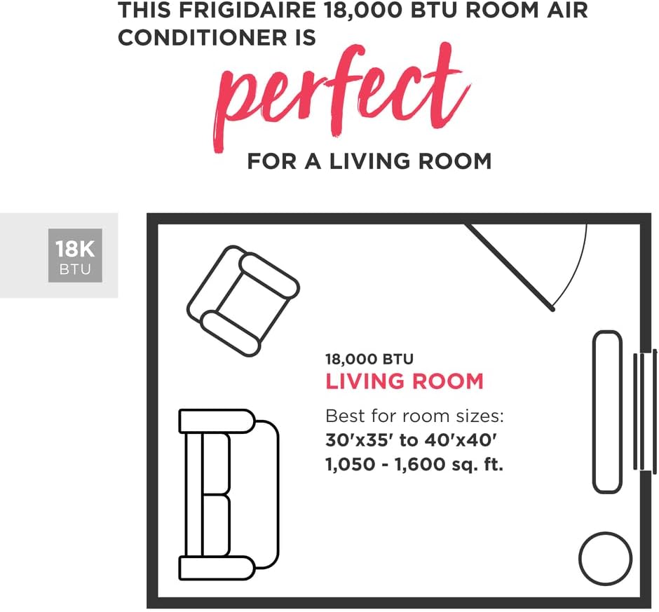 Frigidaire Window-Mounted Slider Casement Air Conditioner, 8,000 BTU, in White