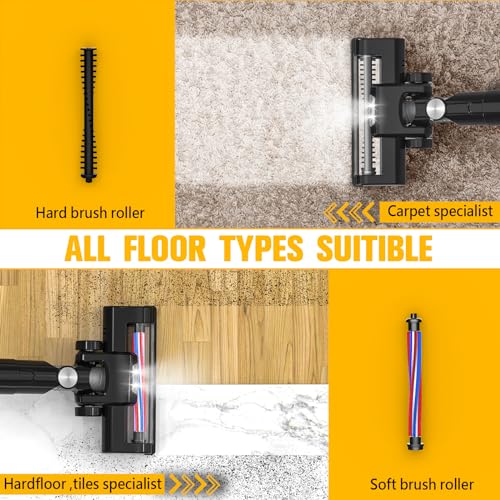DIYtoolifz Cordless Vacuum Cleaner