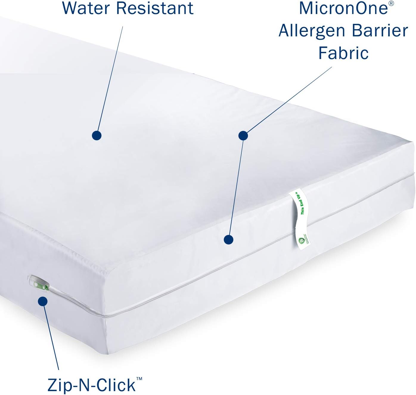 CleanRest PRO Innovative Zippered Box Spring Encasement - Tear Resistant - Hypoallergenic - Noiseless - Patented Zipper Security (Fits 9 in. H) Queen