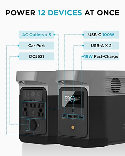 EF ECOFLOW Portable Power Station DELTA Mini Bundle