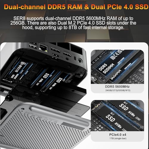 Beelink SER5 MAX Mini PC, AMD Ryzen 7 6800U (8C/16T, up to 4.7GHz), 32GB LPDDR5 500GB M.2 NVMe SSD, Mini Desktop Computer 4K@60Hz Triple Output/DP/HDMI/Type-C/WiFi 6/BT5.2/Gaming/Home