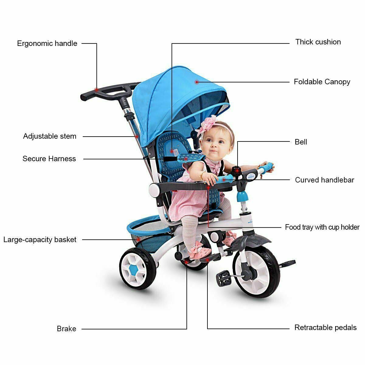 4-in-1 Detachable Baby Stroller Tricycle with Round Canopy