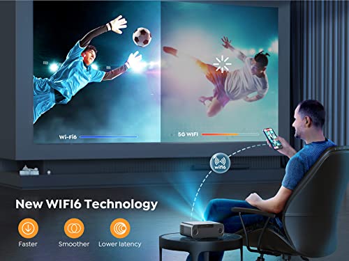 [Auto Focus] YABER Pro V9 4K Projector with WiFi 6 and Bluetooth 5.2, 500 ANSI Native 1080P Outdoor Movie Projector, Auto 6D Keystone & 50% Zoom, Home Theater Projector for Phone/TV Stick/PC