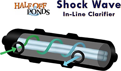 HALF OFF PONDS Shock-Wave in-Line Clarifiers Clean