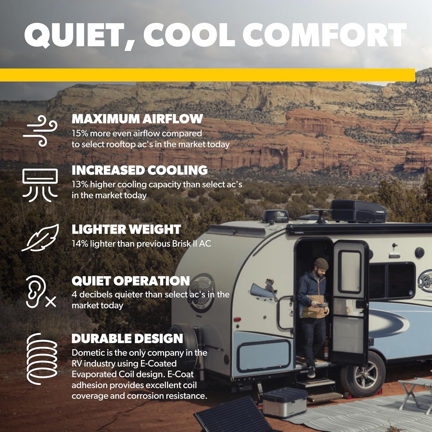Dometic 9600028600 FreshJet 3 Series Standard Profile Mechanical Rooftop Air Conditioner, Cool Only - 15,000 BTU, White