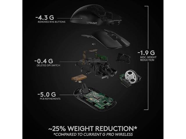 Logitech PRO X SUPERLIGHT Wireless Gaming Mouse - Wireless Optical Mouse - Black