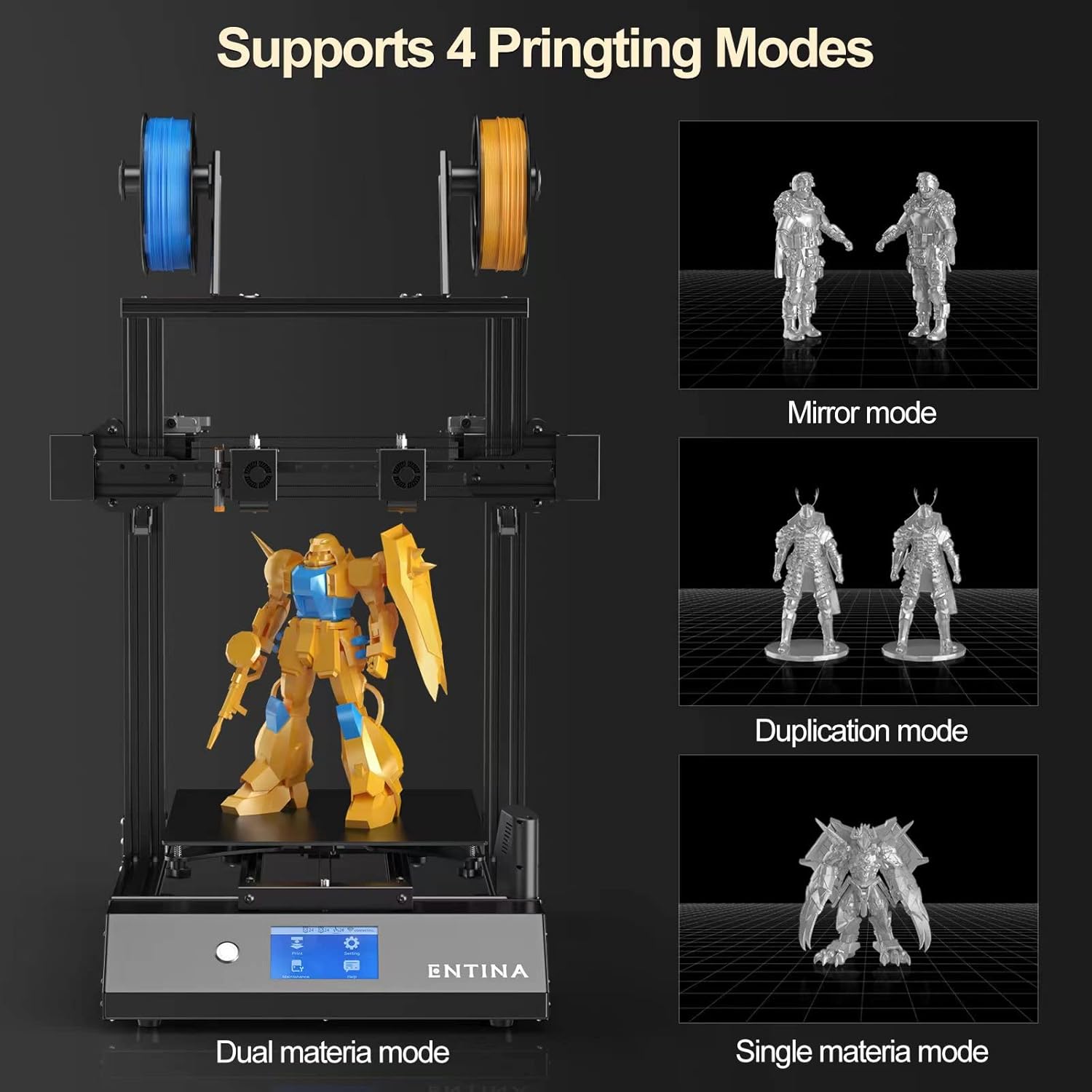 X40 IDEX 3D Printer, Independent Dual Extruder 3D Printer with TMC2208 Silent Driver, 4.3" Touch Screen, PEI Spring Steel Magnetic Platform, Built-in Camera, Wi-Fi Cloud Printing 300x300x400mm