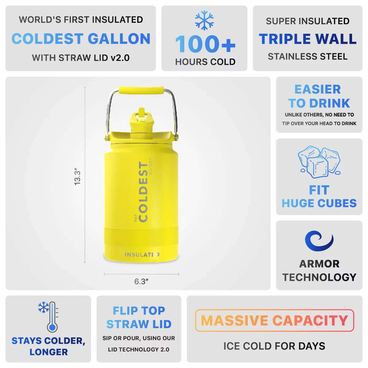 COLDEST Sports Water Bottle 128 oz/One Gallon (Straw Lid), Leak Proof, Vacuum Insulated Stainless Steel, Hot Cold, Double Walled, Thermo Mug (128 oz, Solar Yellow)