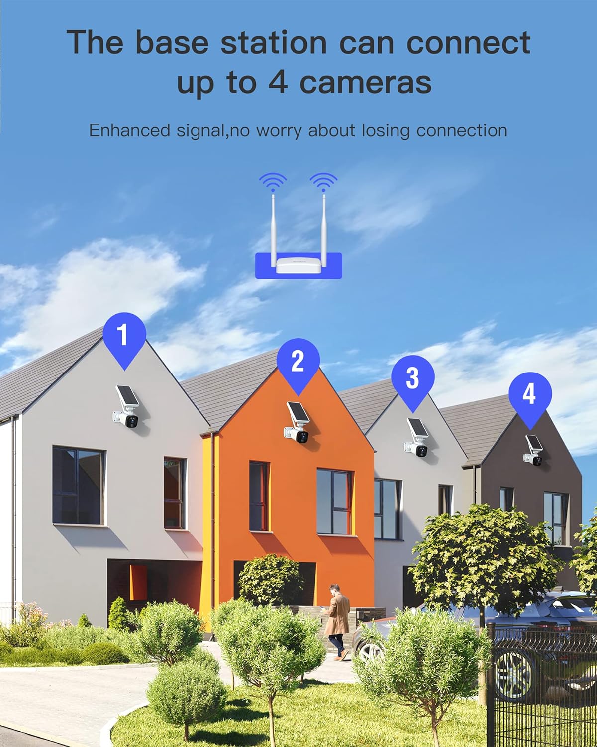 Solar Security Camera System Wireless, 3MP Outdoor WiFi Camera System with 2-Way Audio, PIR Motion Detection, Night Vision, IP65 Waterproof for Home Monitor(Includes Base Station & 3 Solar Cameras)