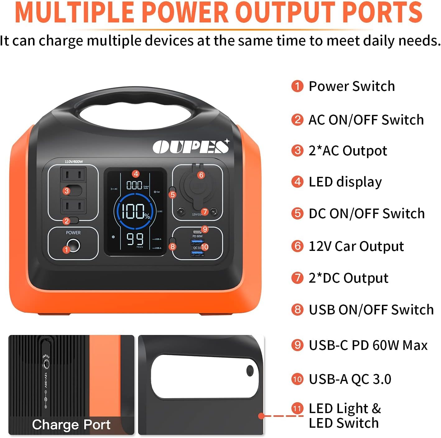 OUPES Solar Generator 1800W/1488Wh w/ 2 X 100W Foldable Solar Panel, Portable Power Station (Peak 4000W) 10 AC Outputs, LiFePO4 Battery w/ 3x 110V AC Outlets for Outdoors Adventure Travel Camping RV Emergency
