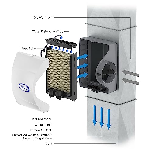 AprilAire 400 Whole-House Humidifier, Automatic Water Saver Furnace Humidifier, Large Capacity Whole-House Humidifier for Homes up to 5,000 Sq. Ft., White