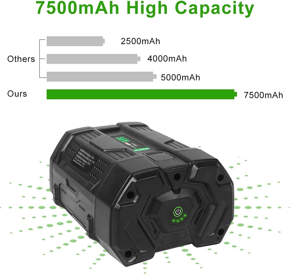 56 Volt 7.5 Ah Lithium Battery Replacement for BA4200 BA4200T BA5600T Batteries 7500mah with Power Indicator, Compatible with All Power Tools (Battery Holder Included)