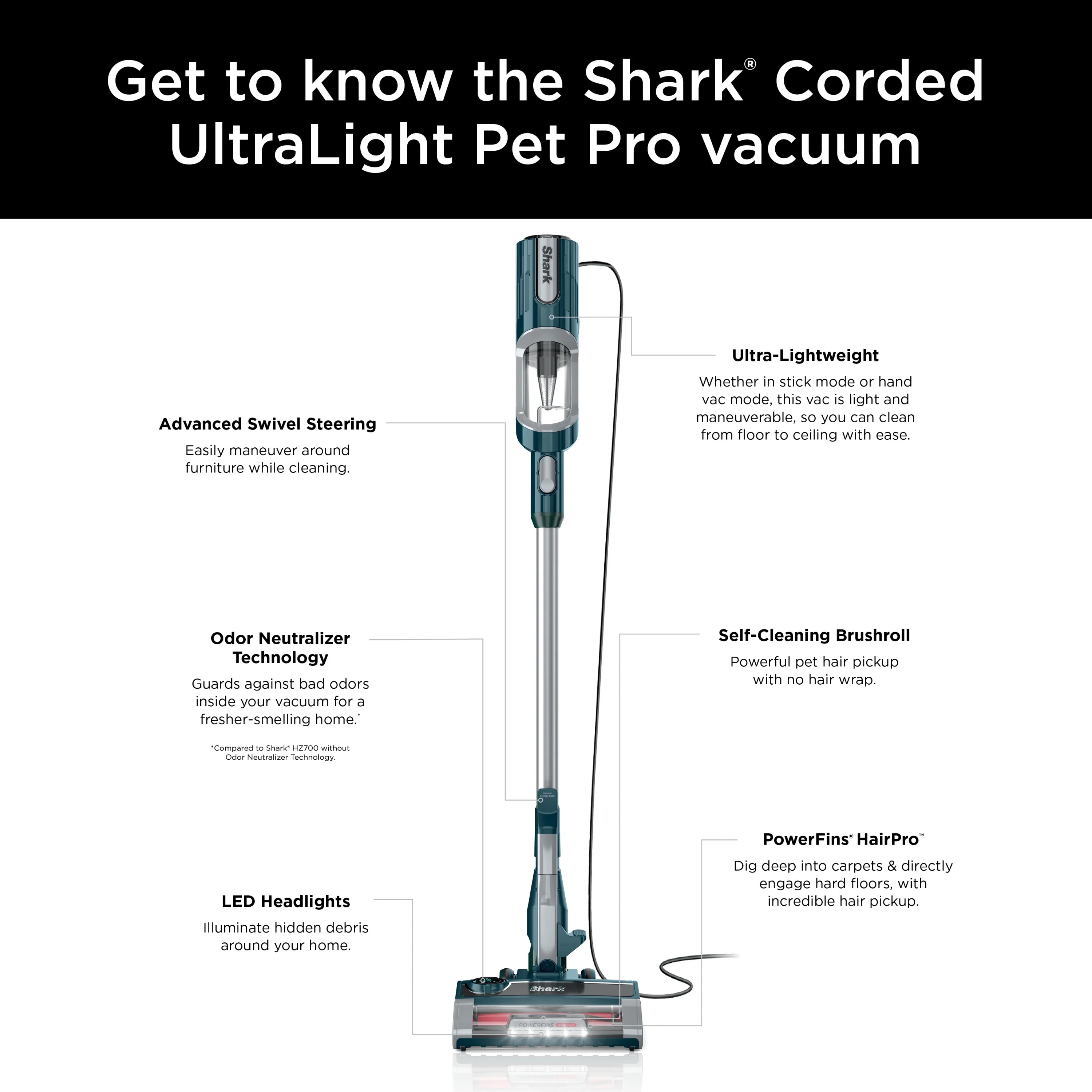 Restored Shark UltraLight Pet Pro Corded Stick Vacuum with PowerFins HairPro Odor Neutralizer Technology, Multisurface, HZ700 (Refurbished)