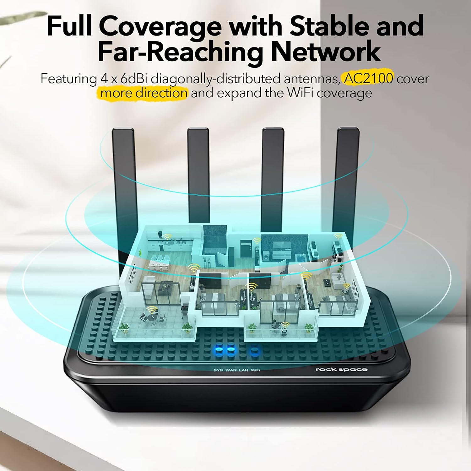 rockspace AC2100 WiFi Router-Dual-Band Smart Wi-Fi Router Upgrades to 2033 Mbps(5G) High-speed, Features MU-MIMO, 4 Gigabit LAN Ports, ONE SSID, Parental Control, Lifetime Internet Security for Gaming Pack of 2