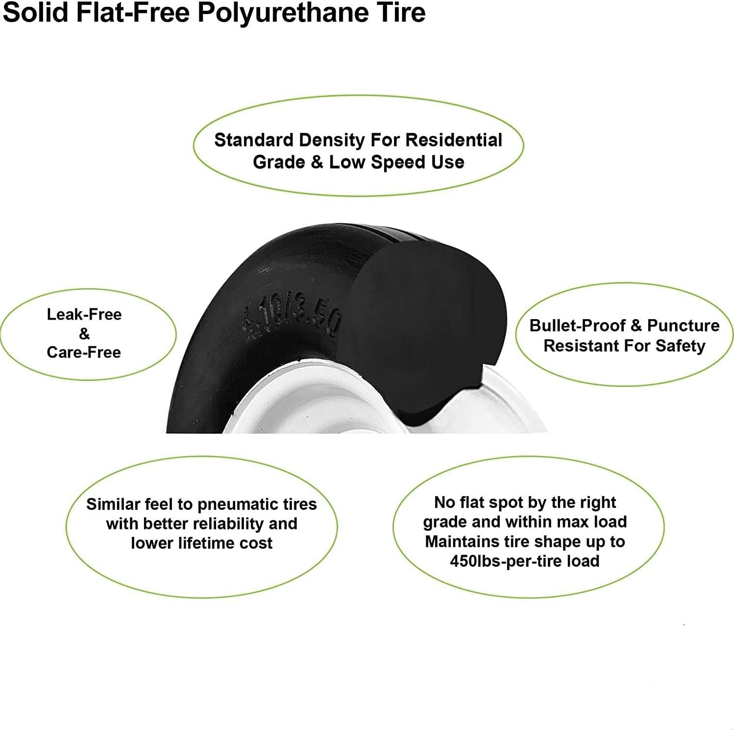 New 11x4.00-5 Flat Free High Density Smooth Tire on Wheel w/Grease fitting for Zero Turn Lawn Mower Garden Tractor, Centered hub 3"-4"-5", Bore ID 3/4", 11x4-5, 11/4-5 (2)